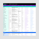 Activewear Factory List
