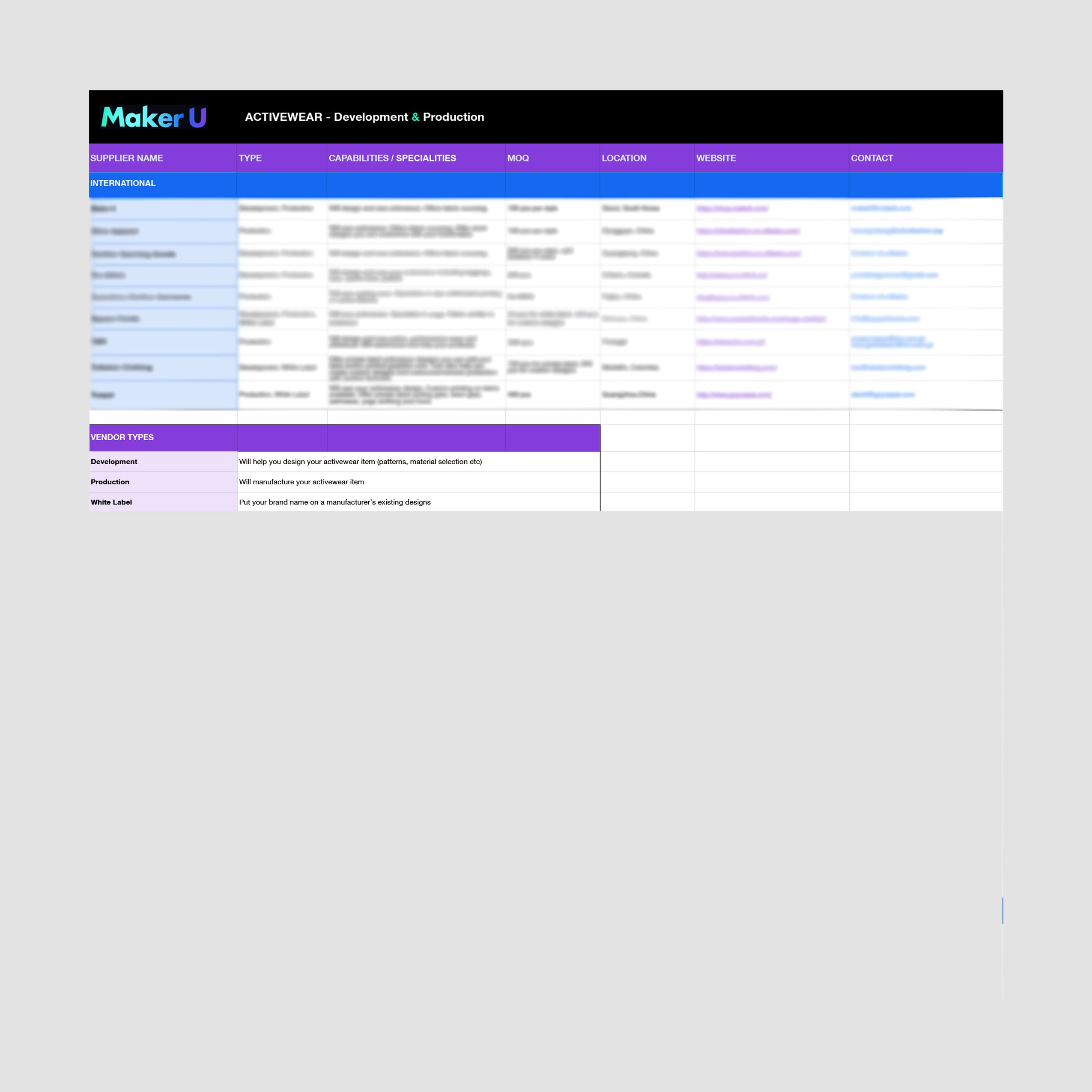 Activewear Factory List