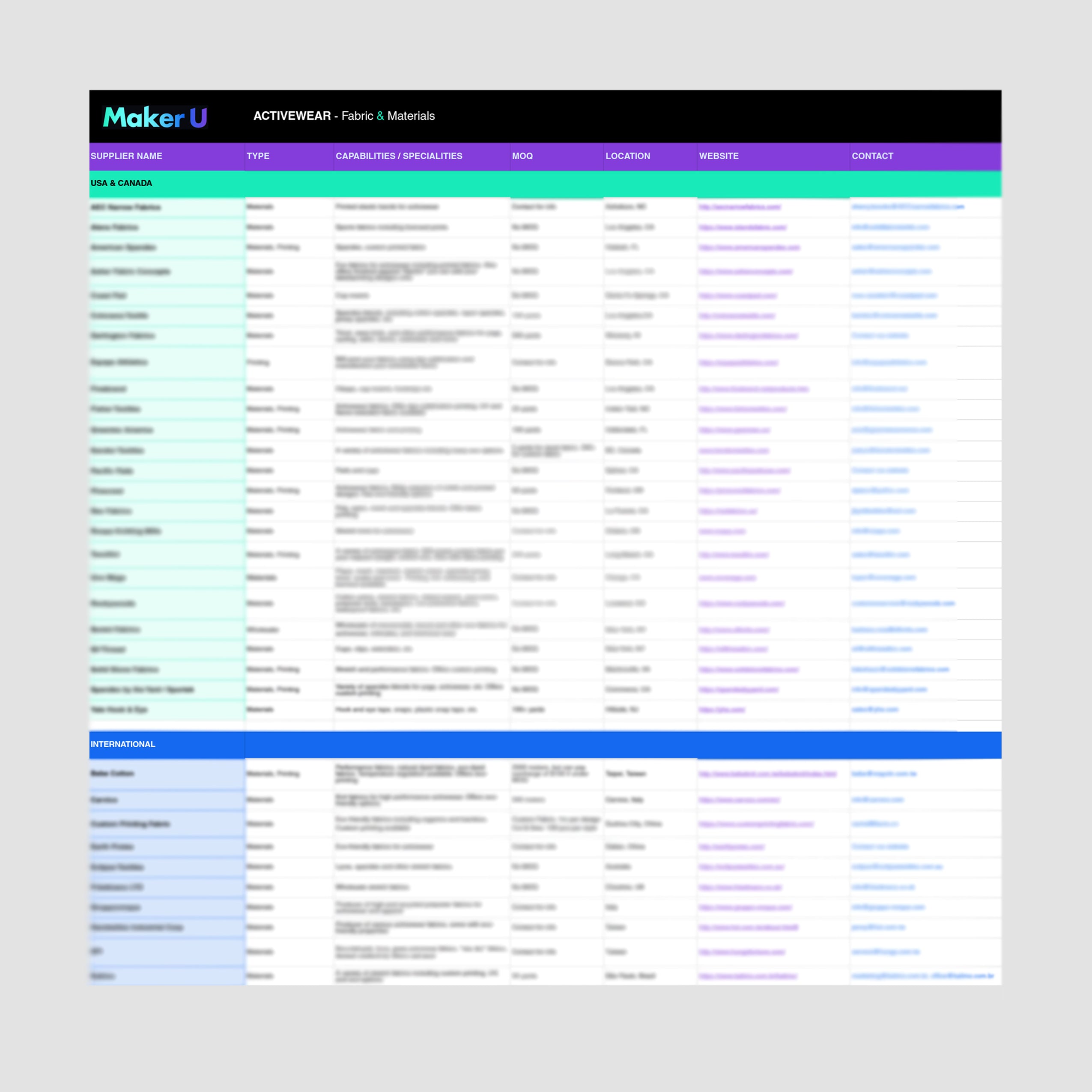 Activewear Factory List