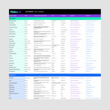 Activewear Factory List