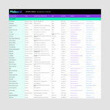Apparel "Basics" Factory List