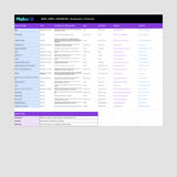 Bags, Cases & Backpacks Factory List