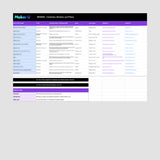 Bedding Factory List
