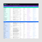 Bedding Factory List