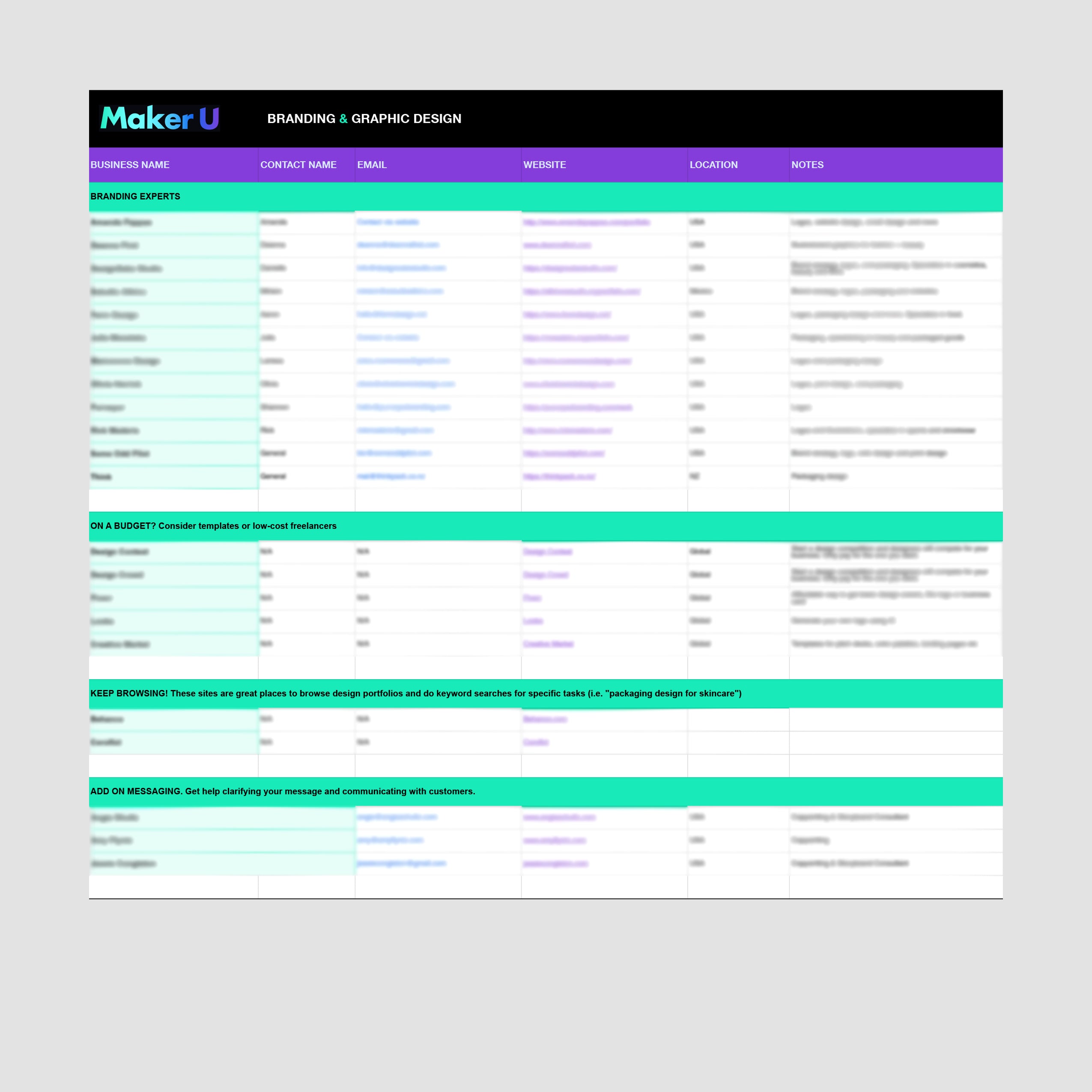 Branding & Graphic Design Vendor List