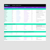 Branding & Graphic Design Vendor List
