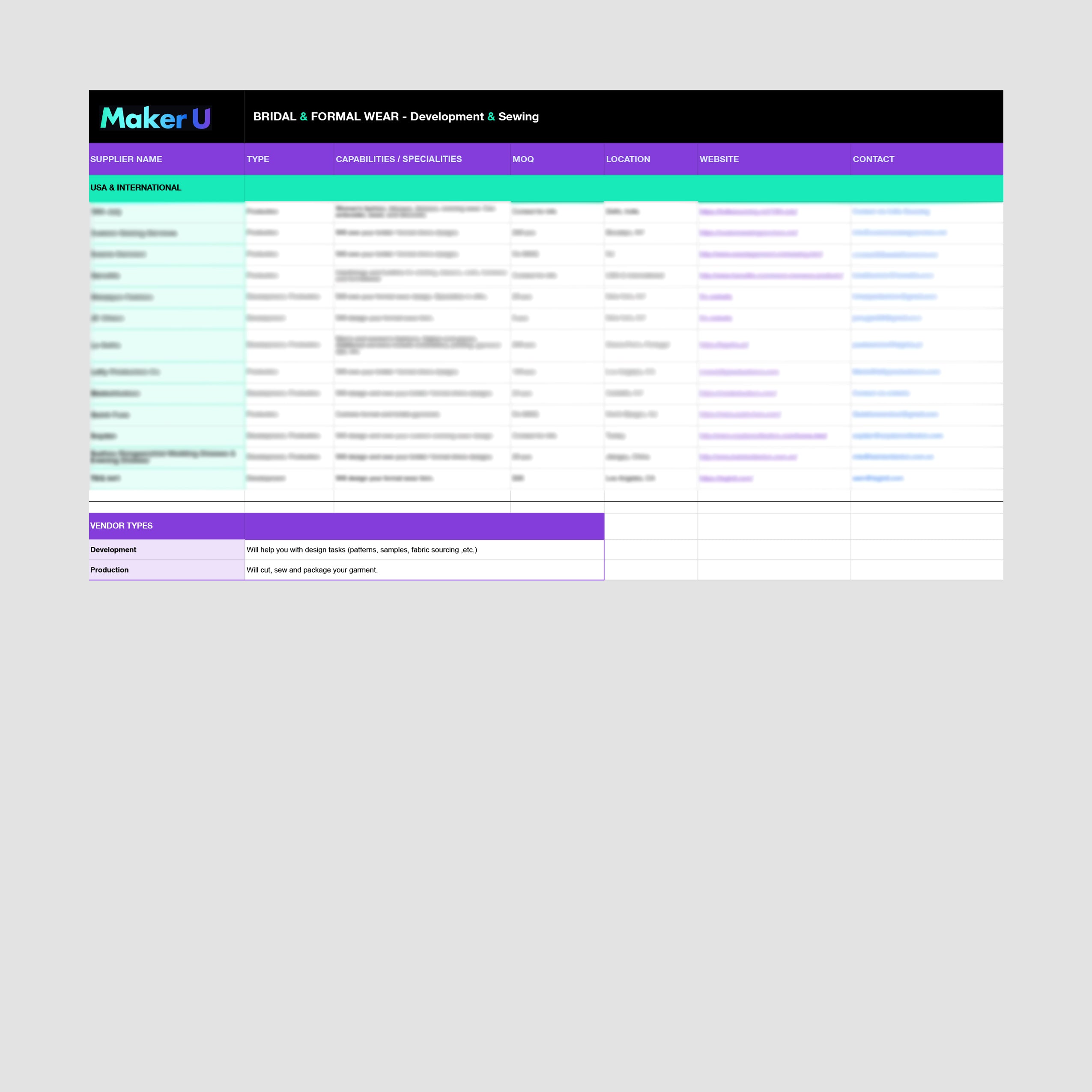 Bridal & Formalwear Factory List