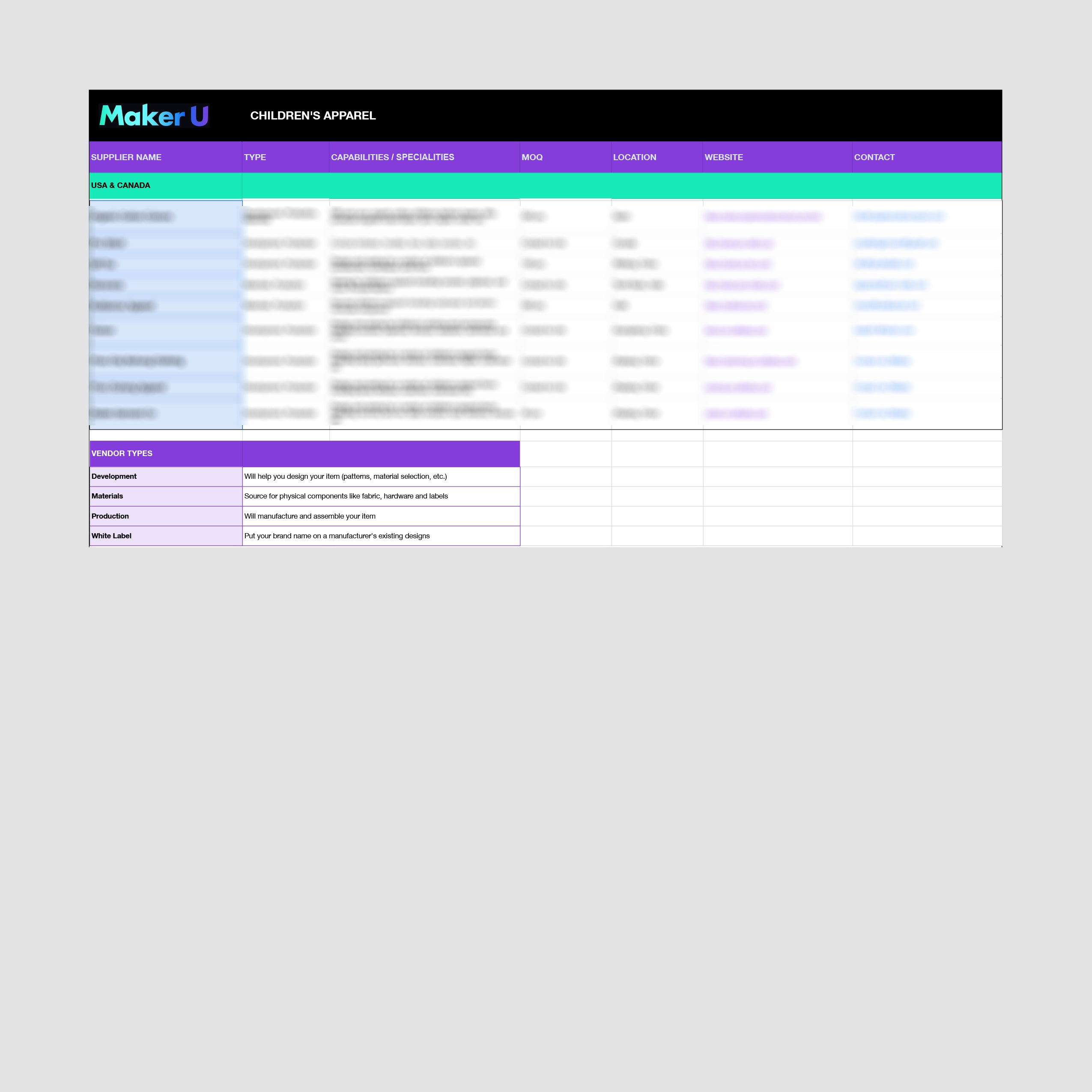 Children's Apparel & Accessories Factory List