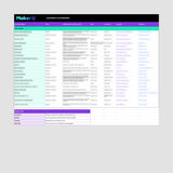 Children's Apparel & Accessories Factory List