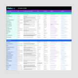 Children's Apparel & Accessories Factory List