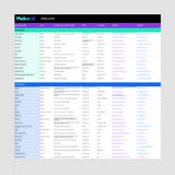 Denim Goods Factory List