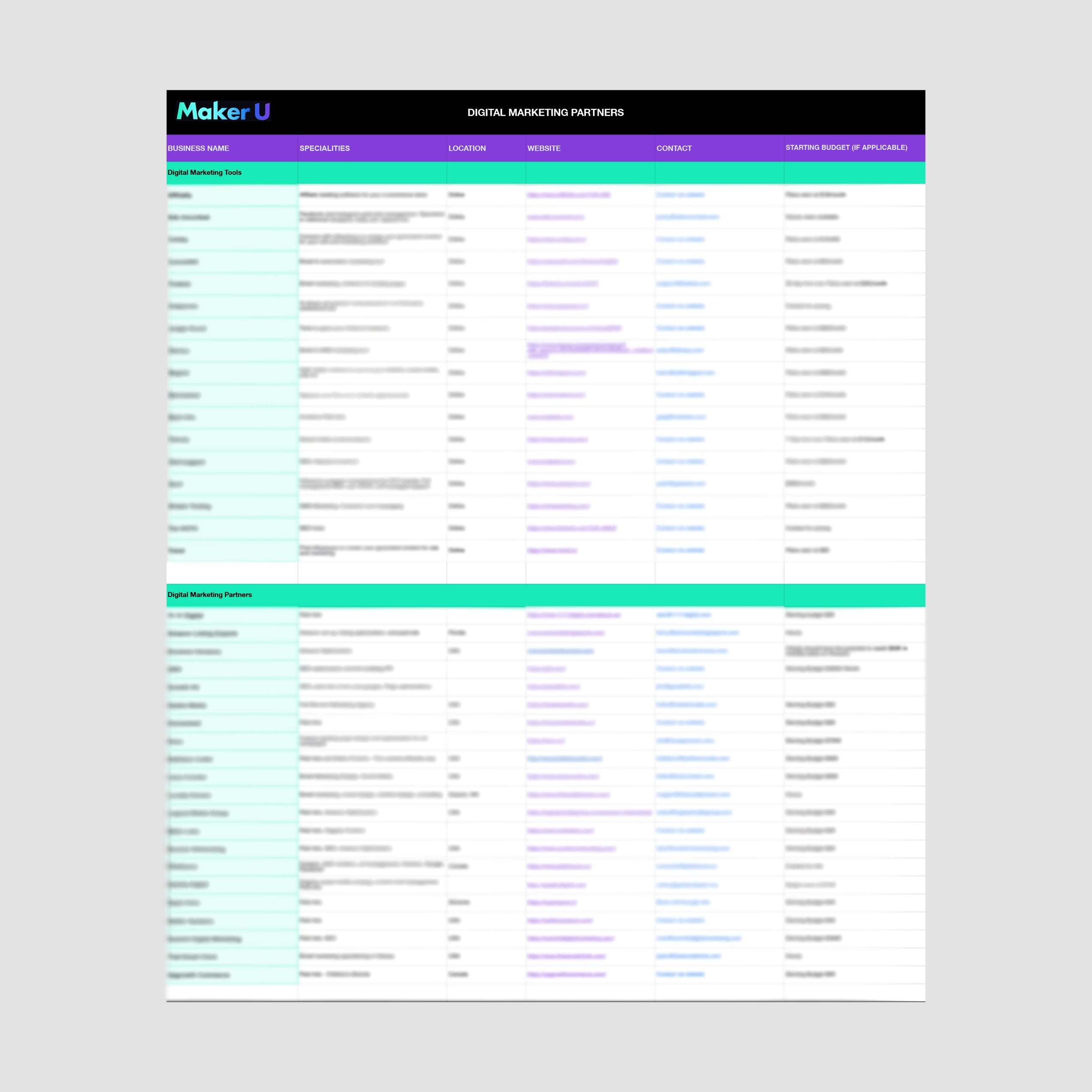 Digital Marketing Vendor List