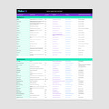 Digital Marketing Vendor List
