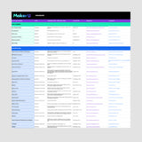 Dishware Factory List