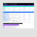 Exercise & Sports Factory List