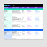 Foam Factory List