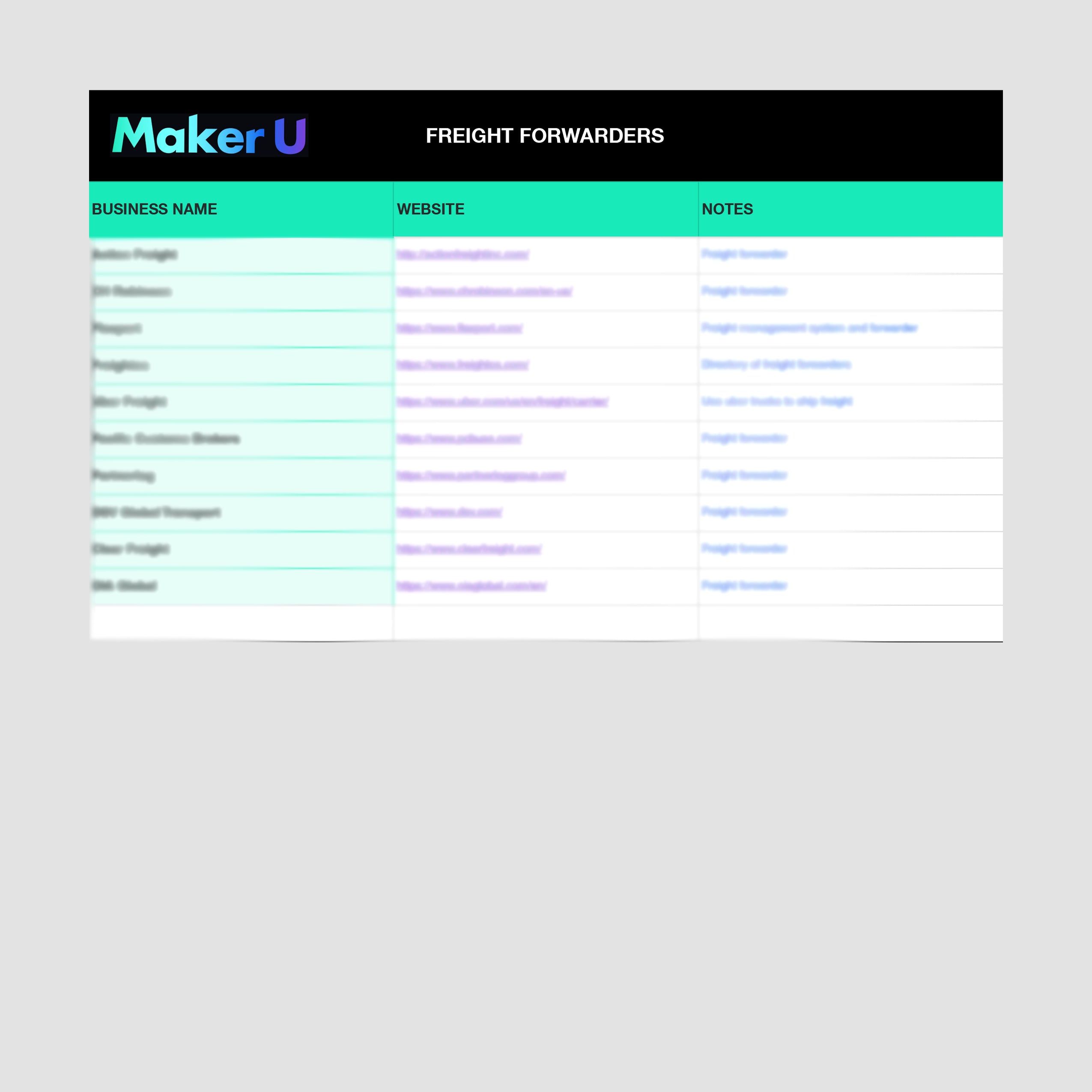 Freight Forwarder Vendor List
