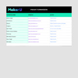 Freight Forwarder Vendor List