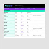 Fulfillment Partner/3PL Vendor List