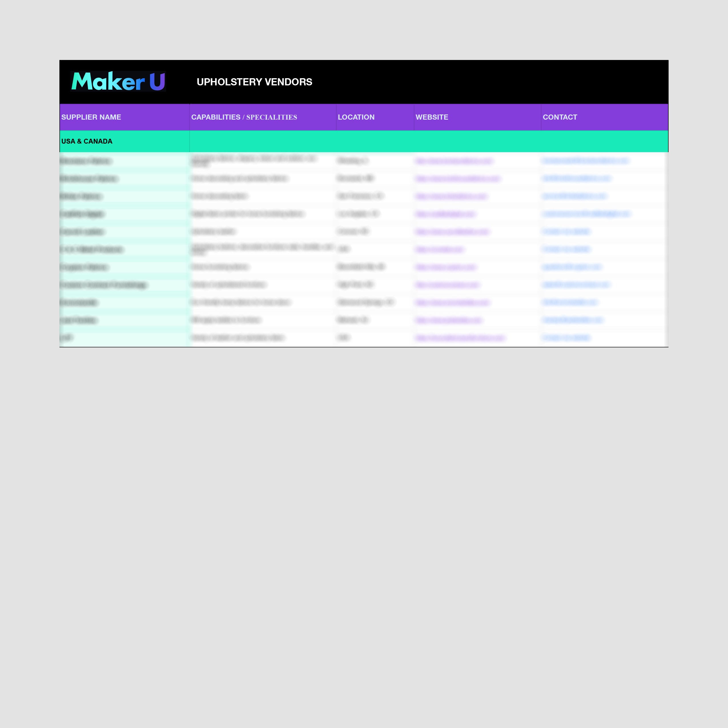 Furniture Factory List