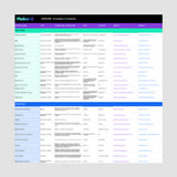Haircare Factory List