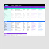Handbag Factory List