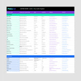 Handbag Factory List