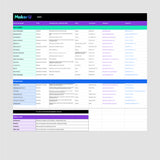 Hat Factory List