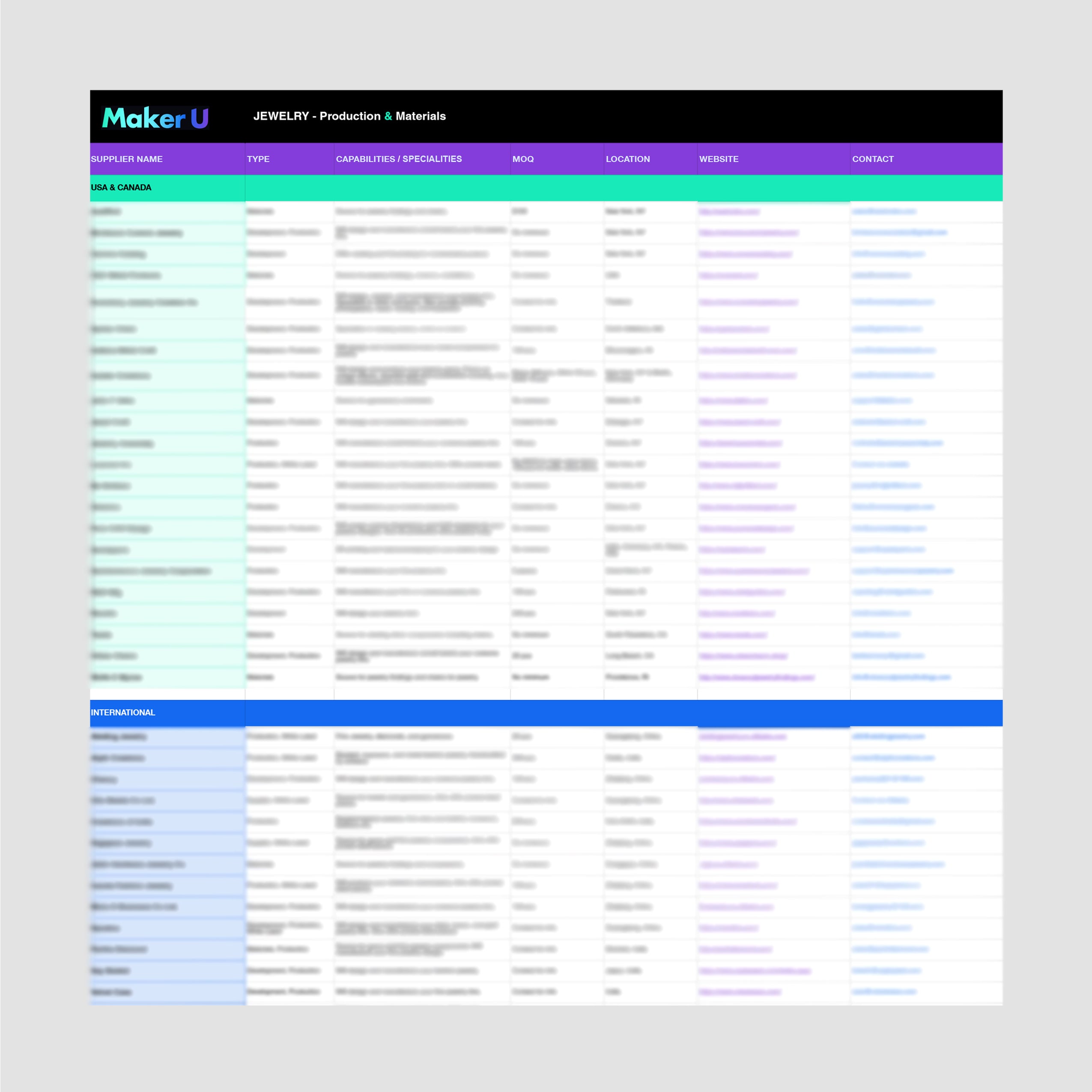 Jewelry Factory List