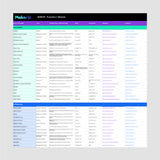Jewelry Factory List