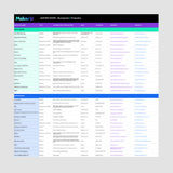 Leather Goods Factory List