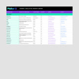 Legal Support Vendor List