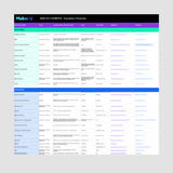 Make Up & Cosmetics Factory List