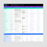 Personal Care Products Factory List