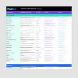 Personal Care Products Factory List