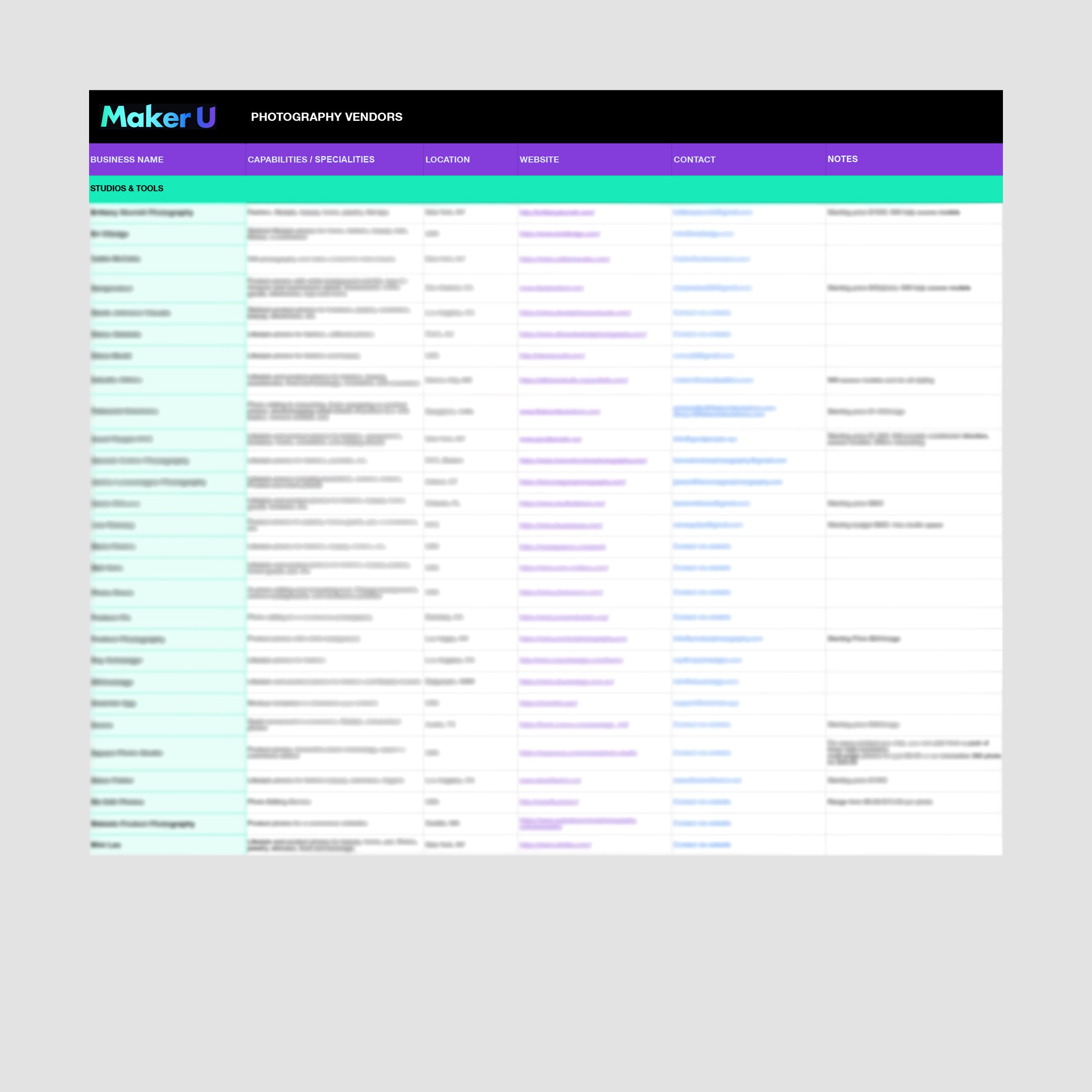 Product Photographer Vendor List