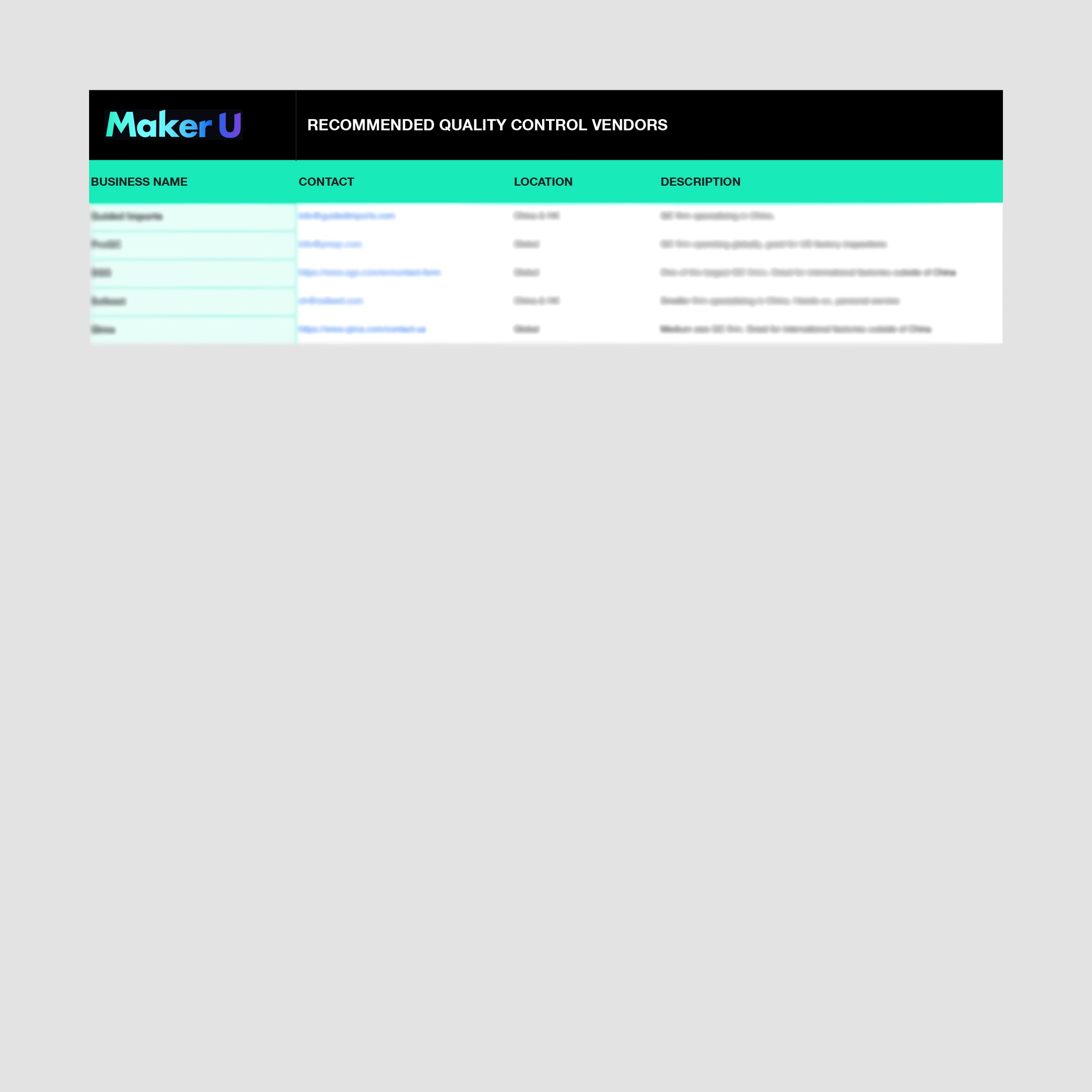 Quality Control Vendor List