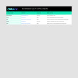 Quality Control Vendor List