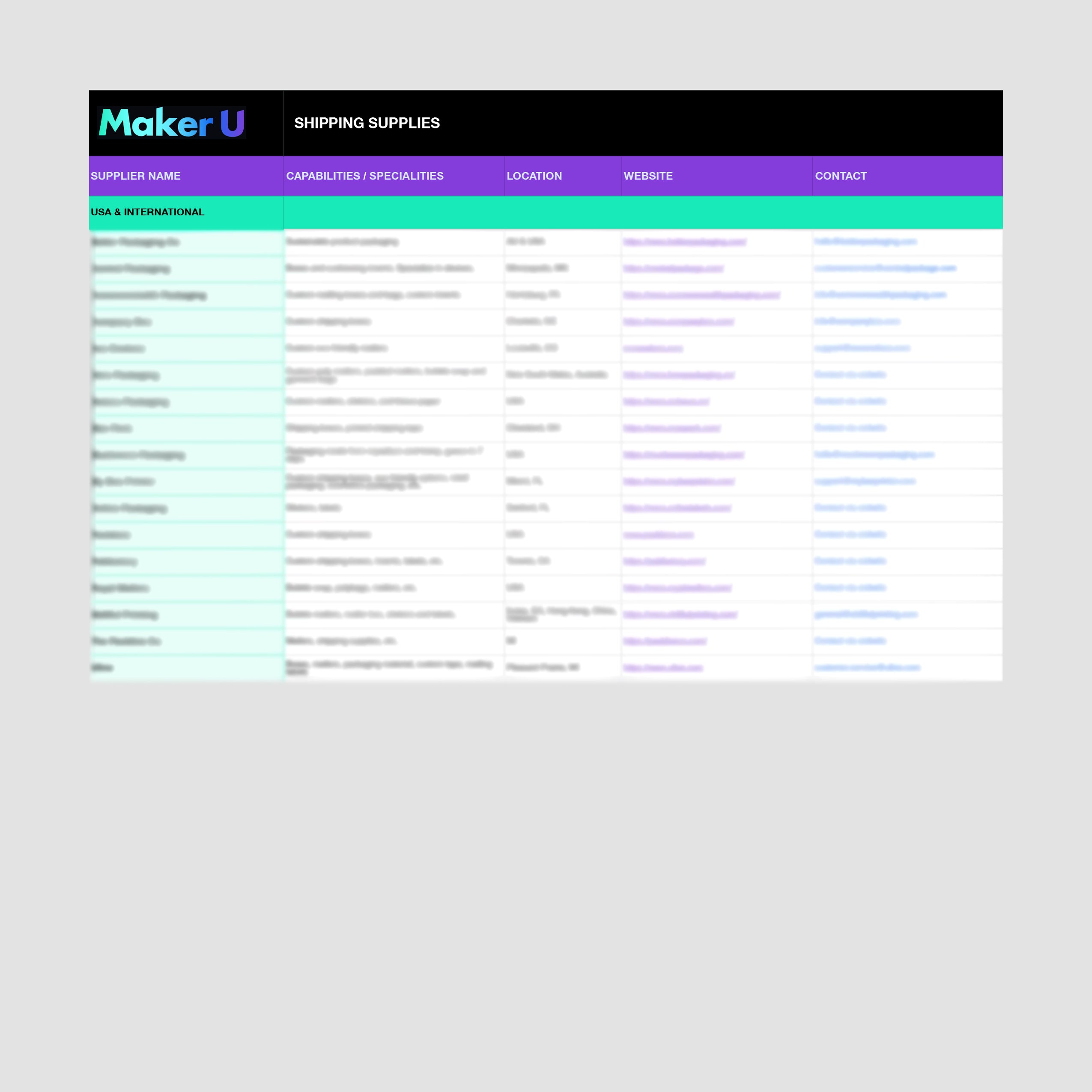 Shipping Supplies Vendor List
