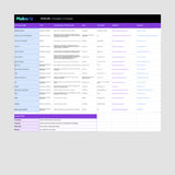Skincare Factory List