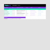 Supplements Factory List