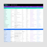 Tabletop Sewn Goods Factory List