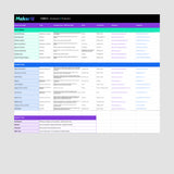 Towel Factory List