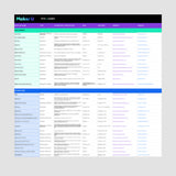 Toys & Games Factory List