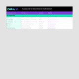 Trade Shows to Find Buyers for Your Product