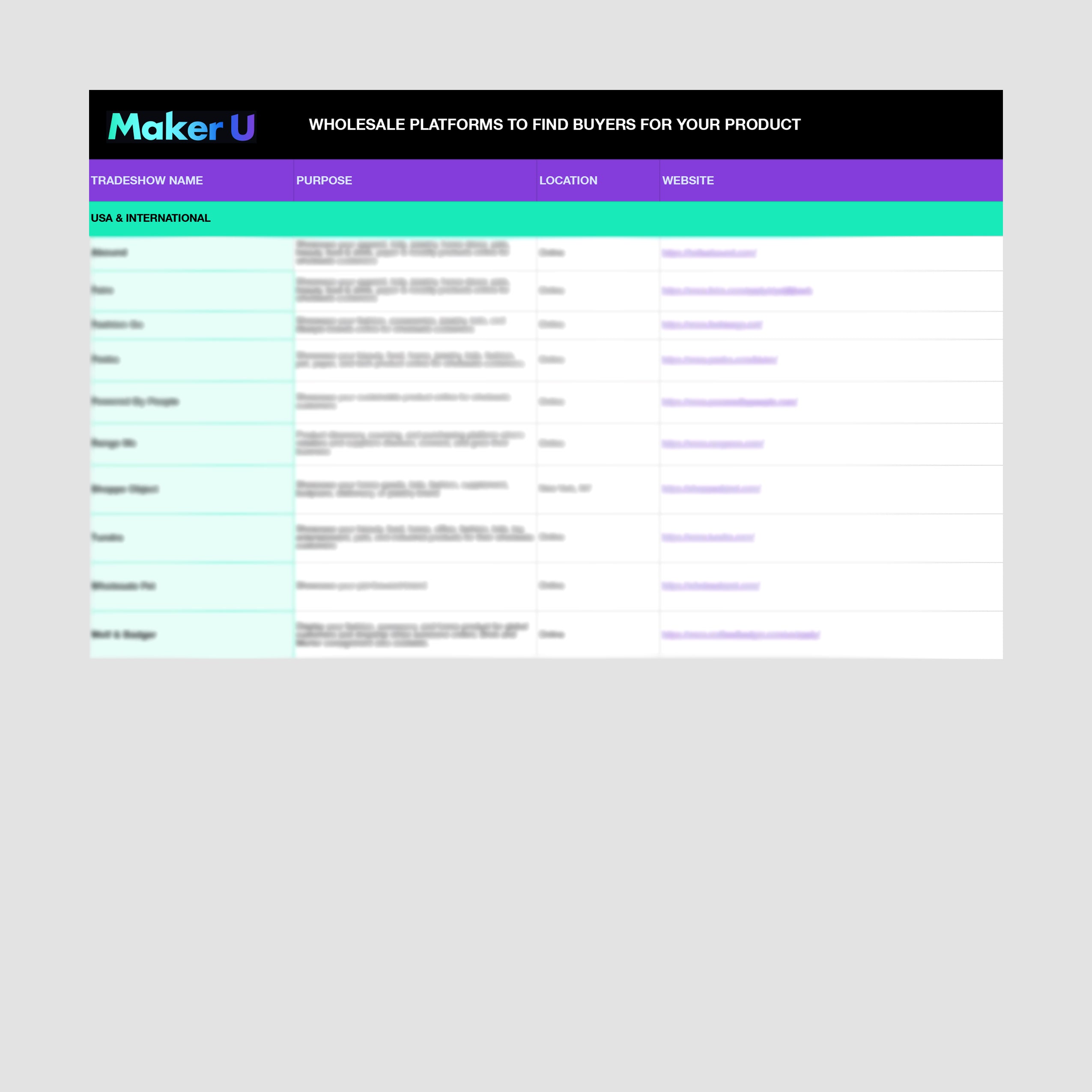 Trade Shows to Find Buyers for Your Product
