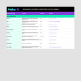 Trade Shows to Find Buyers for Your Product