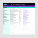 Trade Shows to Find Buyers for Your Product