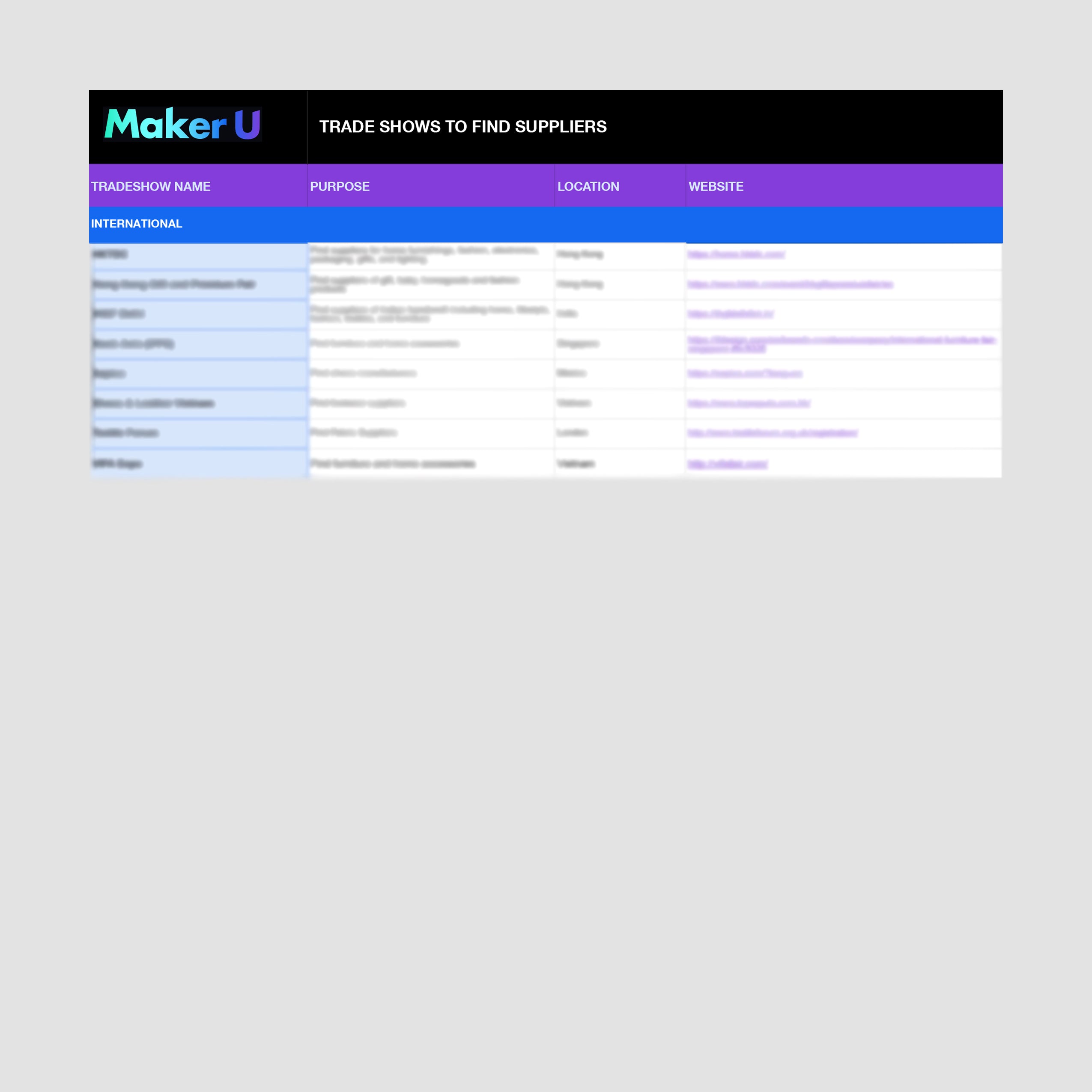 Trade Shows to Find Suppliers