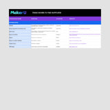 Trade Shows to Find Suppliers